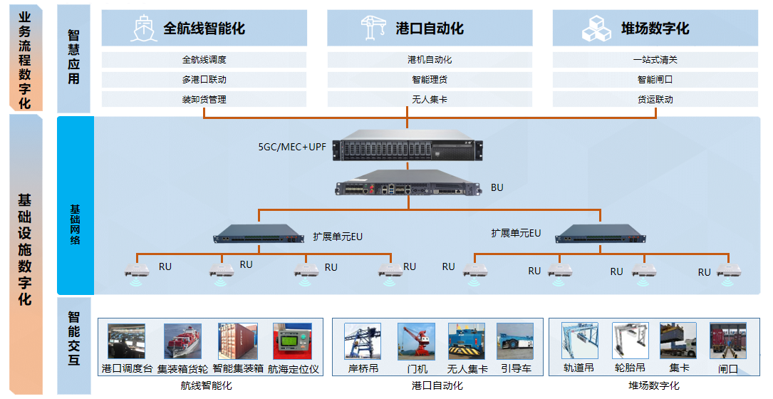 未标题-3.png