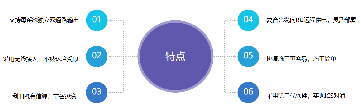 未标题-4.png